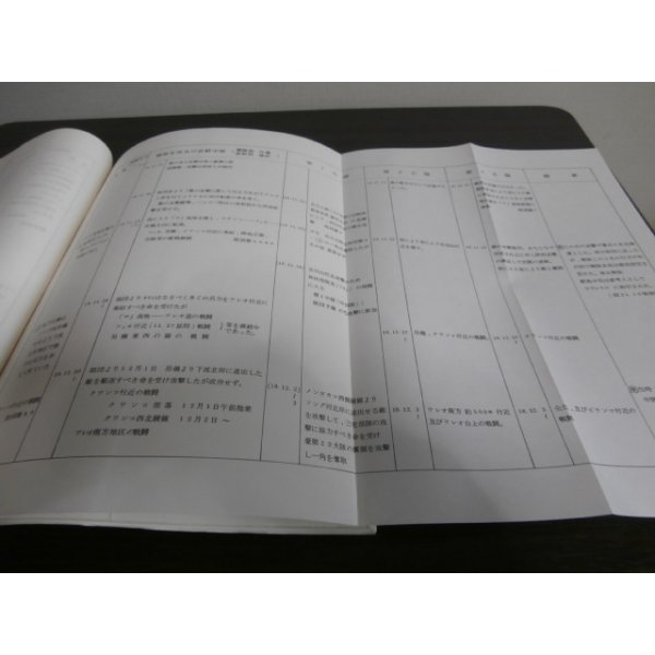 画像2: 歩兵第八十聯隊史（東部ニューギニア戦線） (2)