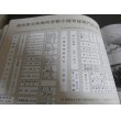 画像10: 中国抗日戦争図誌　全3巻　日本語版 (10)