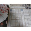 画像8: 中国抗日戦争図誌　全3巻　日本語版 (8)
