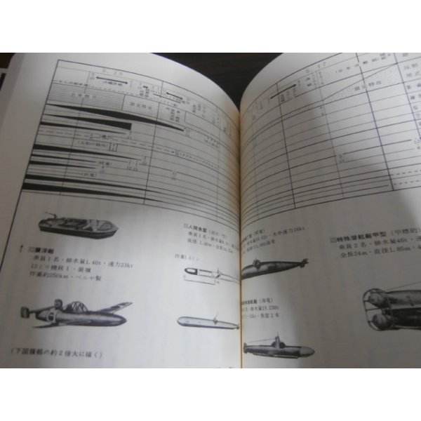 本土決戦内地防衛軍（主に四国） - 古本 将軍堂