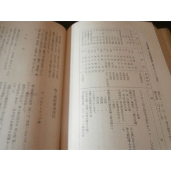 画像20: 旭川第七師団（やや難あり） (20)