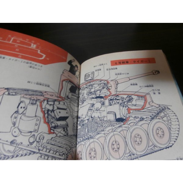 画像10: ドイツ機甲軍団（ジャガーバックス） (10)