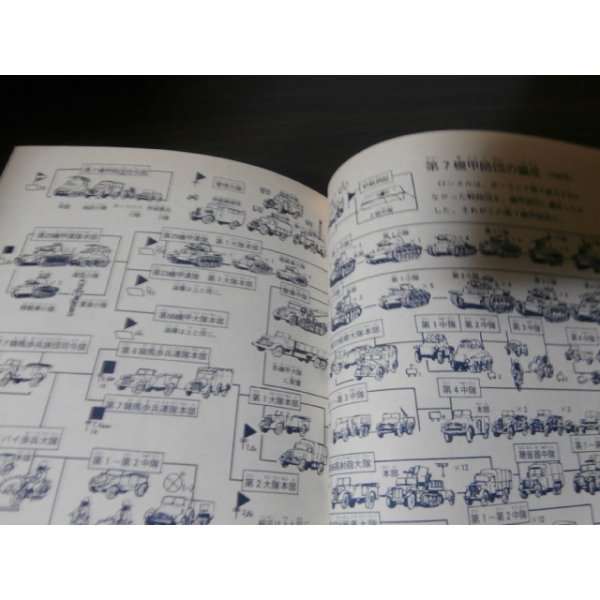 画像7: ドイツ機甲軍団（ジャガーバックス） (7)