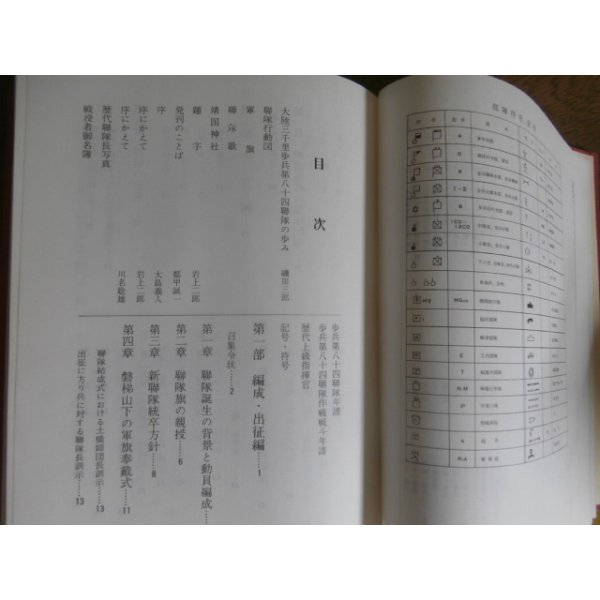 画像2: 大陸三千里　歩兵第八十四聯隊の歩み (2)