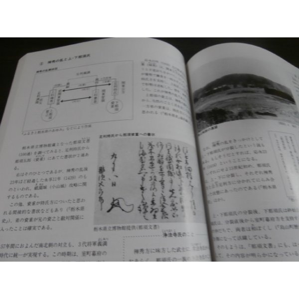 栃木県 那須 那須の戦国時代 人文、社会