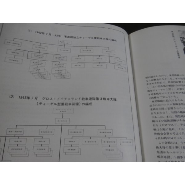 画像7: タイガー戦車　モデルアート増刊  (7)