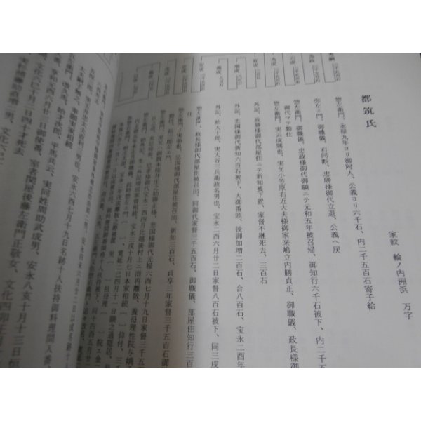 画像11: 特別展　本多家とその家臣団 (11)